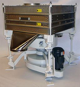 gyratorysifter